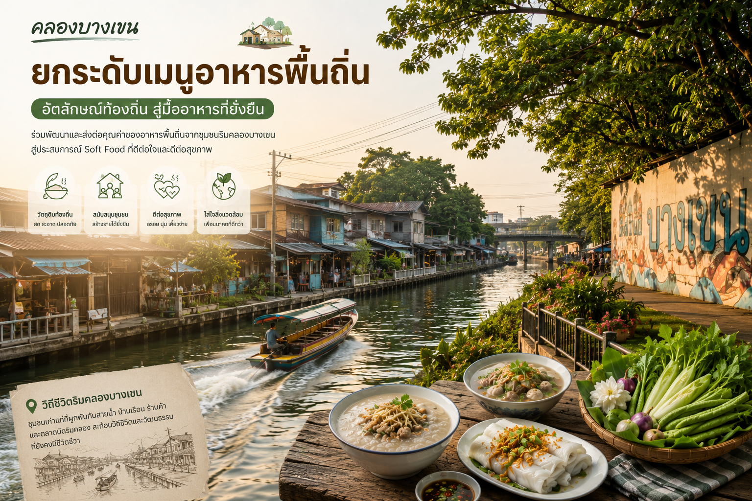 คลองบางเขน