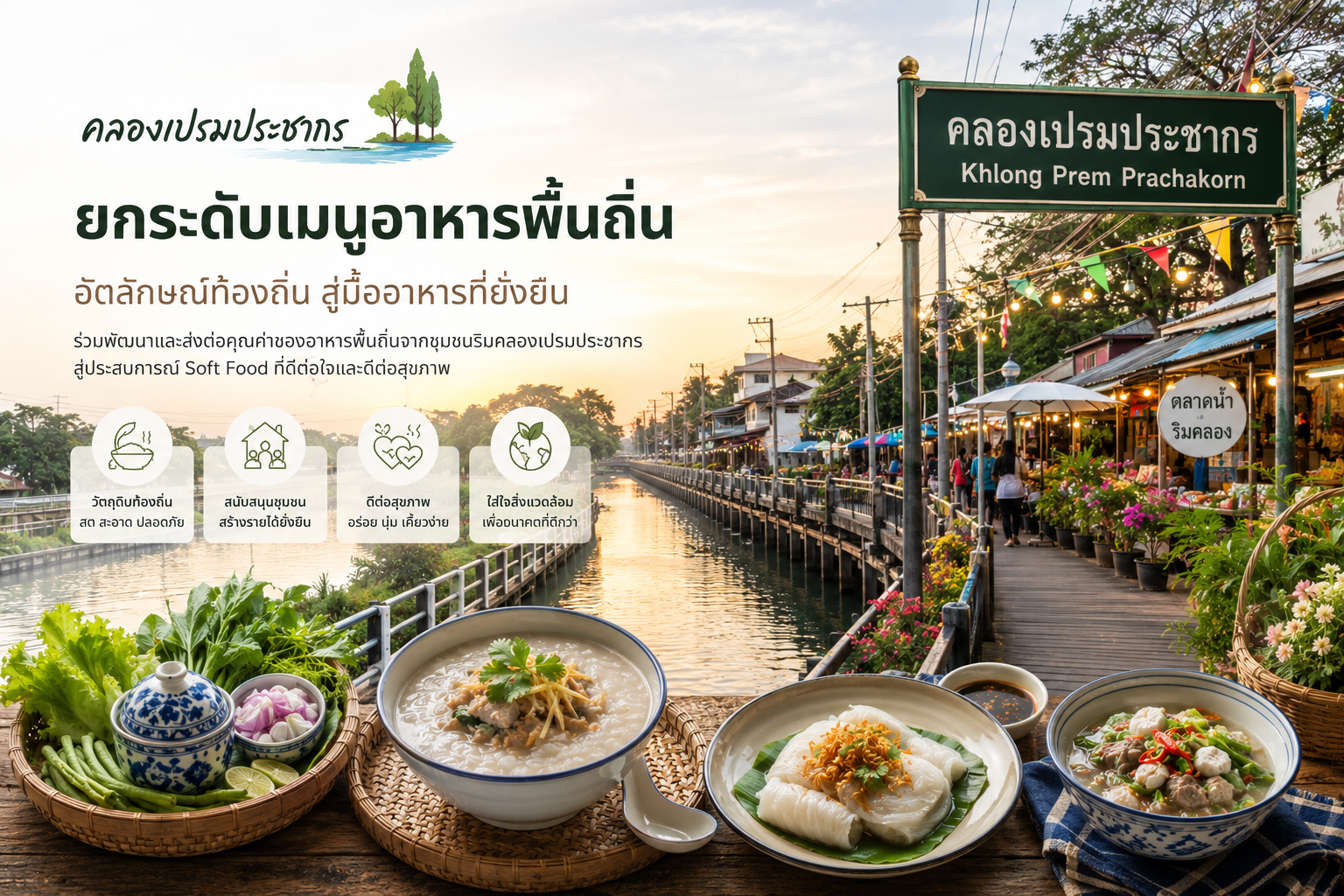 คลองเปรมประชากร
